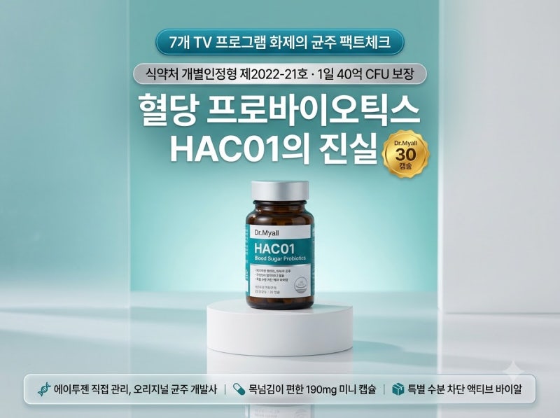 혈당 유산균 HAC01 방송 7회 화제 팩트체크: 제2022-21호 인정번호와 당큐락 원개발사 에이투젠 ....