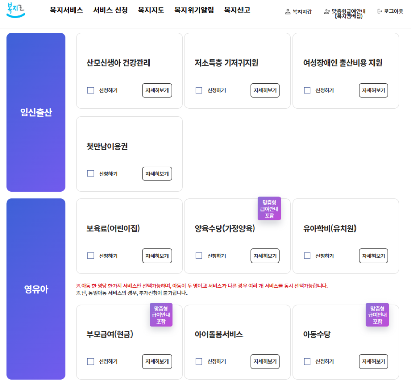 [임신·출산 지원사업] 손품 팔아 정리한 임신·출산 정부지원금 총 정리(2026. 9 기준)| 쌍둥이,....