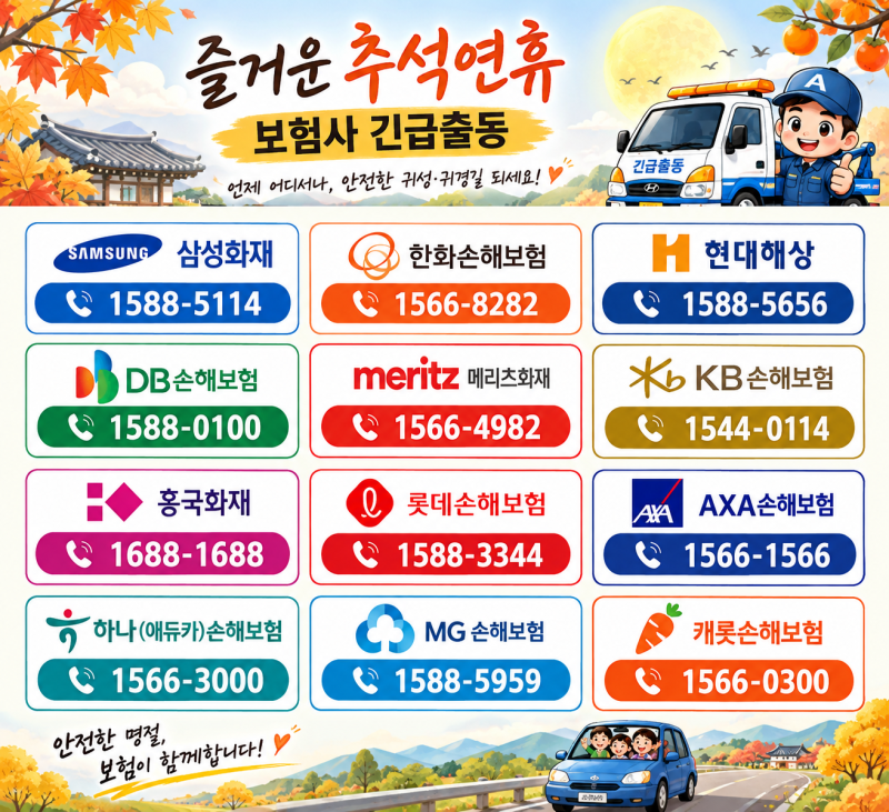 자동차보험 사고접수/긴급출동 번호(feat. 추석 교통사고 급증)