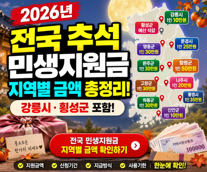 2026년 전국 추석 민생지원금 지역별 금액 총정리｜강릉시·횡성군 포함