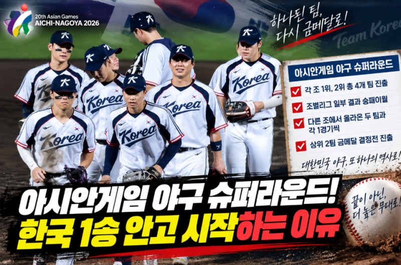 아시안게임 야구 슈퍼라운드 방식 총정리! 한국은 왜 1승을 안고 시작할까? 금메달 결정전 진....