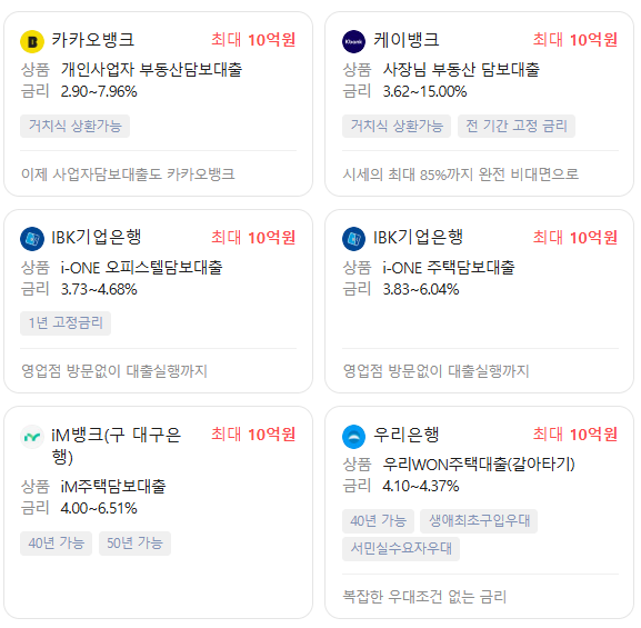 2026년 주택담보대출 은행별 금리 비교 한도 총정리
