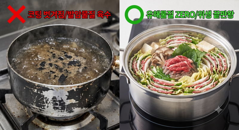 [주방도구 팩트체크] 밀푀유나베 먹다 발암물질까지 먹는다? 코팅 냄비 버리고 '스텐 전골냄....