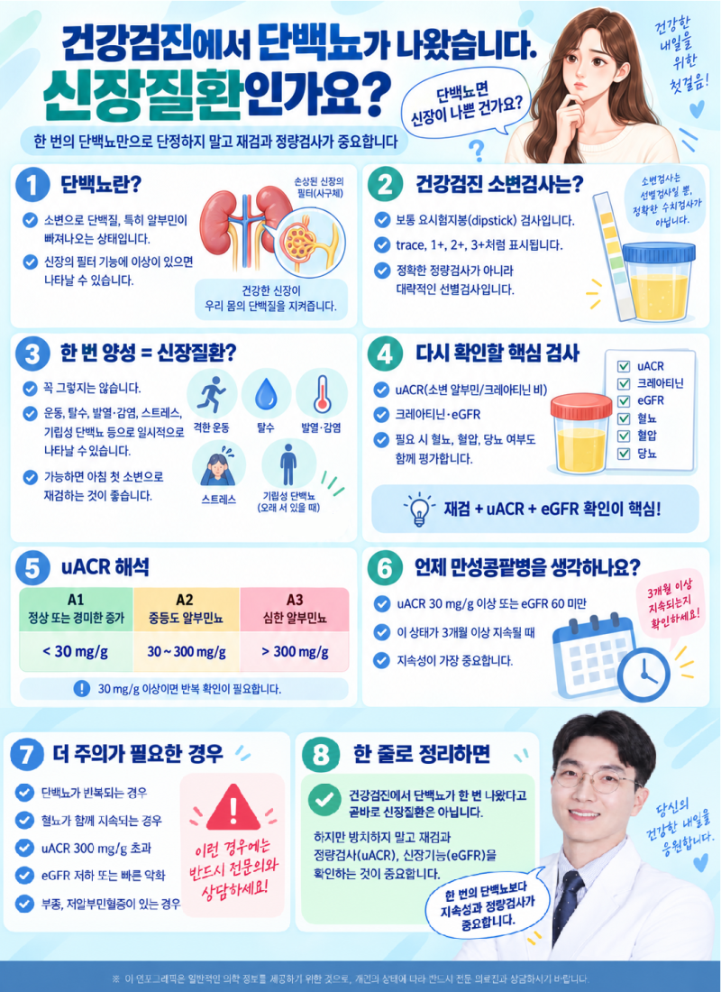 건강검진에서 단백뇨가 나왔습니다. 신장질환인가요?