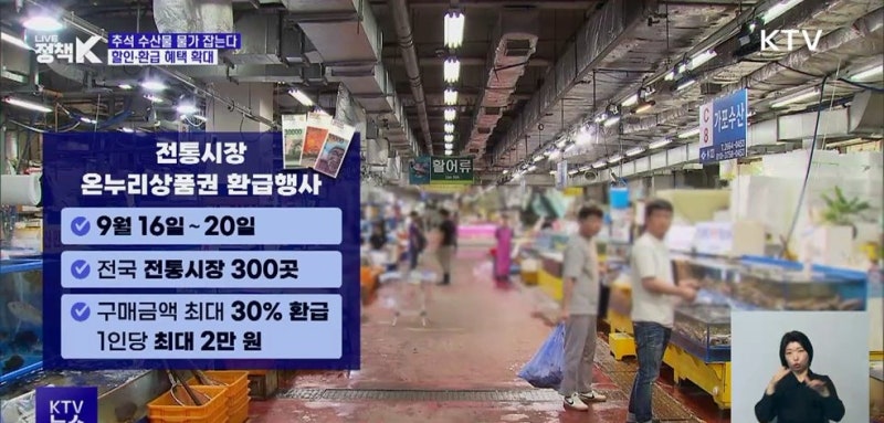 온누리상품권 환급 행사, 가락시장·부전시장에서 얼마 받았나 총정리