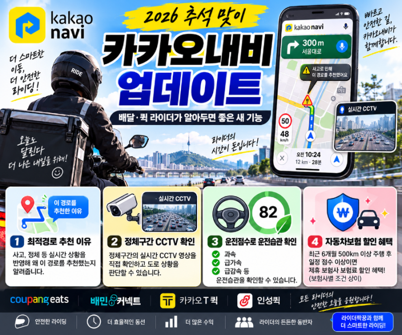 카카오내비 새 기능 업데이트｜배달·퀵 라이더가 알아두면 좋은 기능