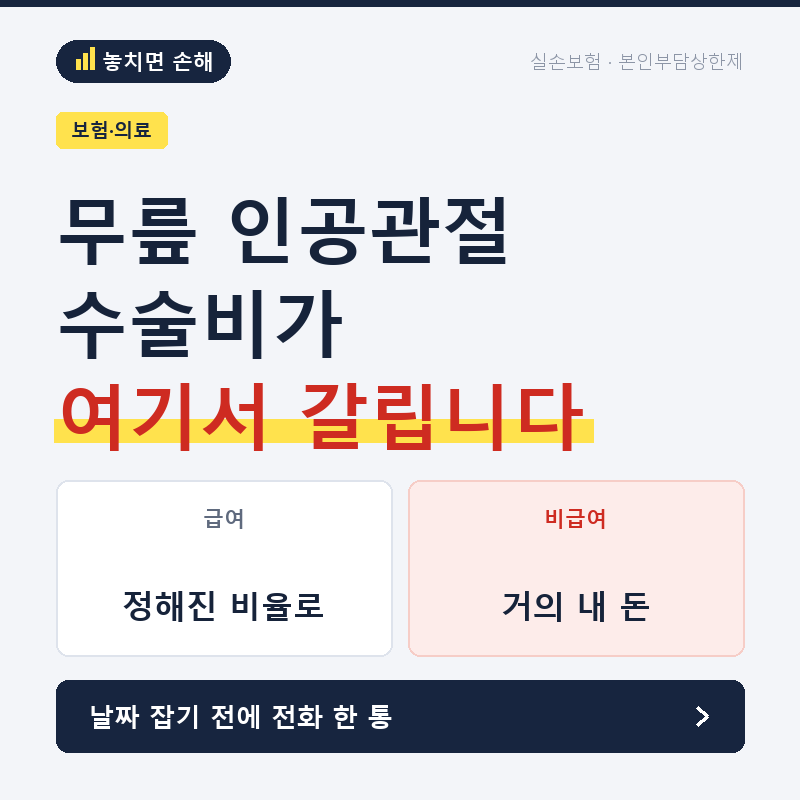 무릎 인공관절 수술비, 실손에서 얼마나 나오나