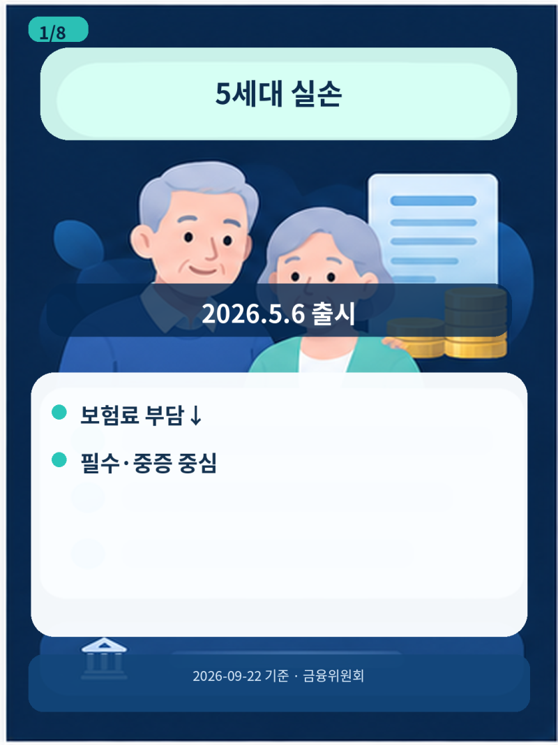 5세대 실손보험 갈아타면 손해일까? 1·2·3·4·5세대 차이 총정리