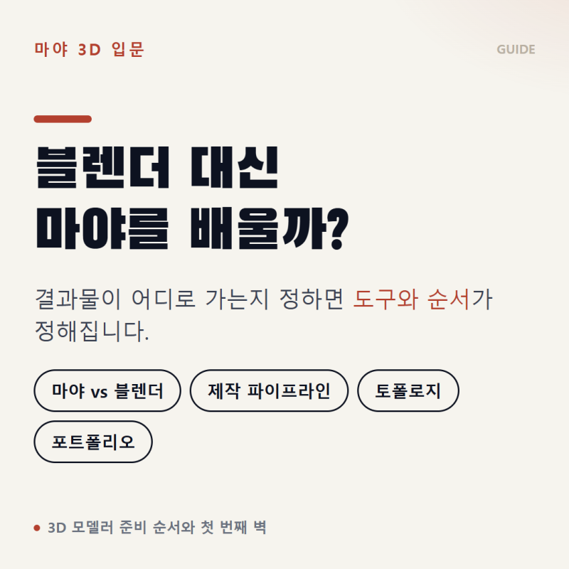 마야 3D, 블렌더 대신 배워야 할까? 3D 모델러 준비 순서와 첫 번째 벽