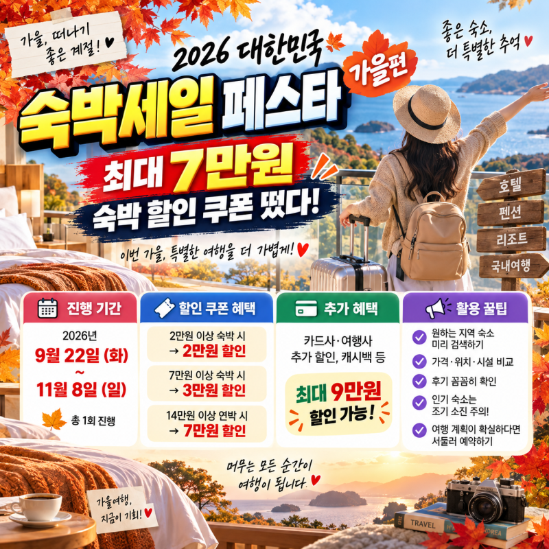 "최대 7만원 숙박 할인 쿠폰 떴다!" 2026 대한민국 숙박세일 페스타 가을편 일정·총정리