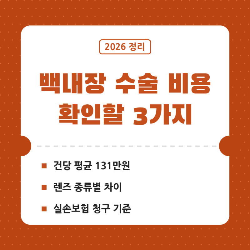 백내장 수술 비용 실손보험, 건강보험 | 건당 평균 131만원 통계와 백내장 수술 가격 가르는 ....