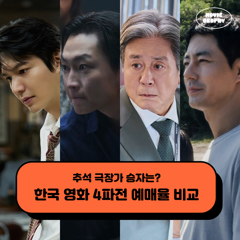 추석개봉영화 4파전 예매율 손익분기점 비교 - 암살자들 VS 타짜4 VS 인턴 VS 가능한 사랑