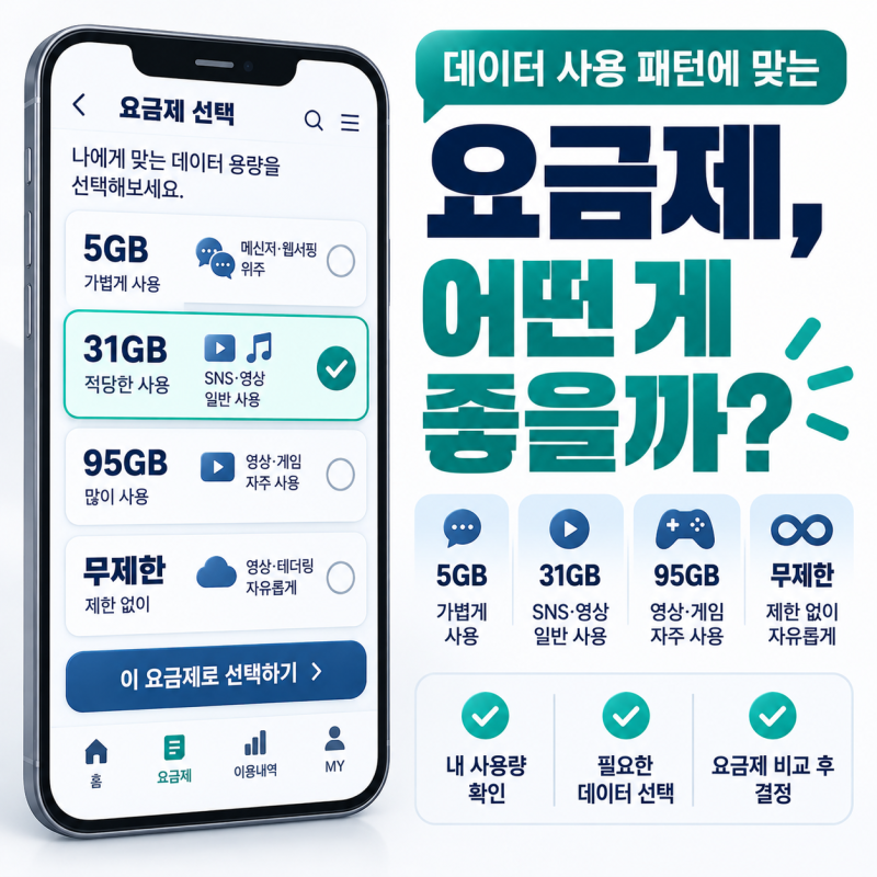 LG 유플러스 요금제 종류 추천, 5G·LTE 통합 뒤엔 무엇부터 봐야 할까?