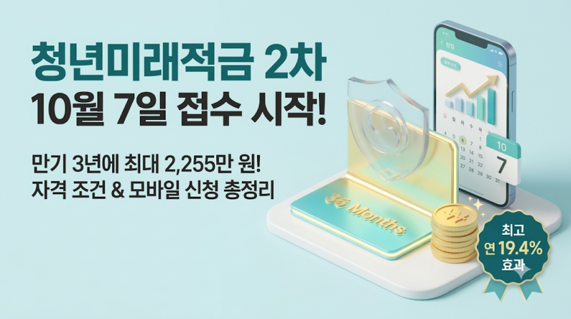 [청년미래적금 2차] 10월 7일 접수 시작! 자격 조건·혜택·모바일 신청방법 총정리 (만기 2,255....