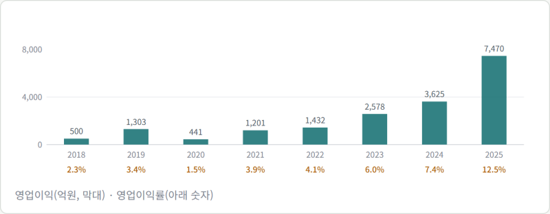 효성중공업(298040) 기업분석 — 2026-09-23