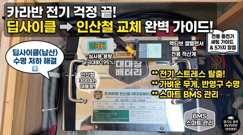 카라반 배터리 수명 저하, 인산철(LiFePO4)로 교체 장점과 전용 충전기 세팅 가이드