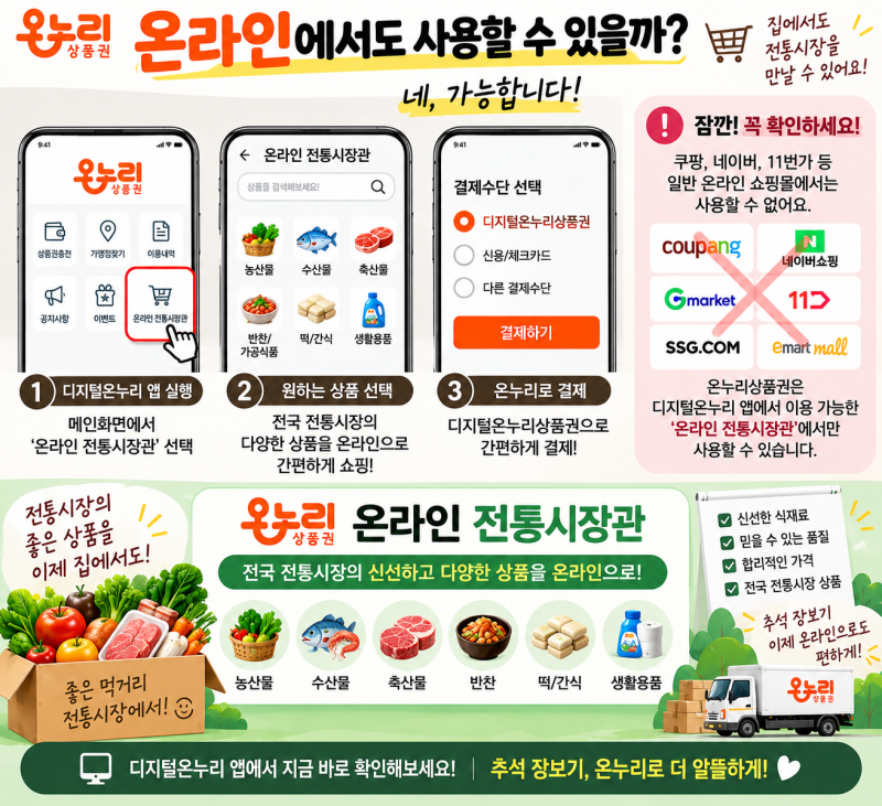 삼성 행사로 온누리상품권 받으셨나요?“어디에 써야 할지 모르겠어요” 하시는 분들을 위....