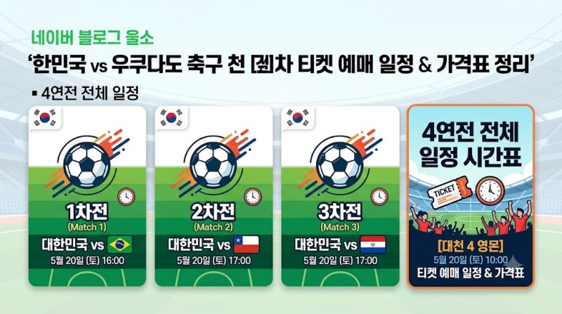 대한민국 에콰도르 축구 친선경기 티켓 예매 일정 및 가격표 총정리
