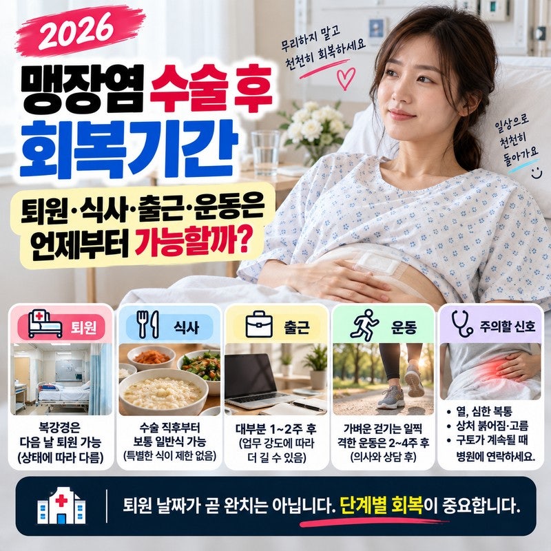 맹장염 수술 후 회복기간｜퇴원·식사·출근·운동은 언제부터 가능할까