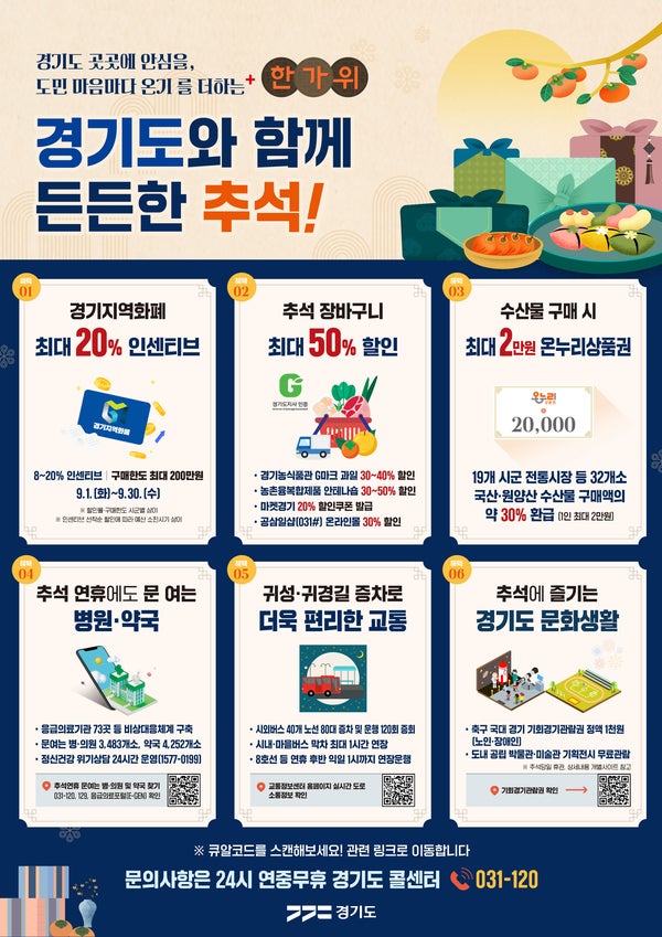 [경기도 소식] 곳곳에 안심을, 도민의 마음마다 온기를 더할 [경기도 추석 종합대책]