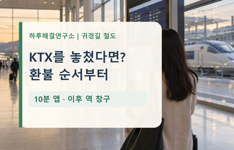 KTX 놓쳤을 때 환불받는 법｜10분 앱·이후 역 창구