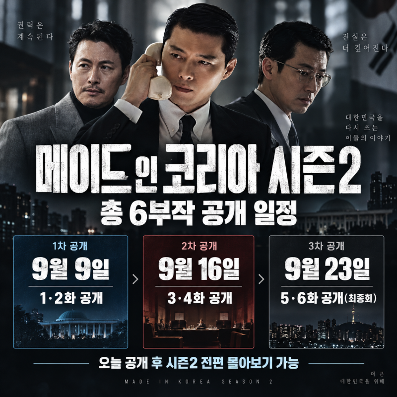 메이드 인 코리아 시즌2 결말｜5·6화 공개 완료·몇부작·시즌3 여부 총정리