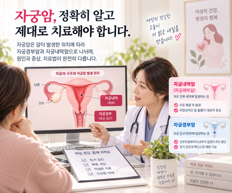 자궁암 종류와 치료법 총정리: 자궁경부암과 자궁내막암 차이