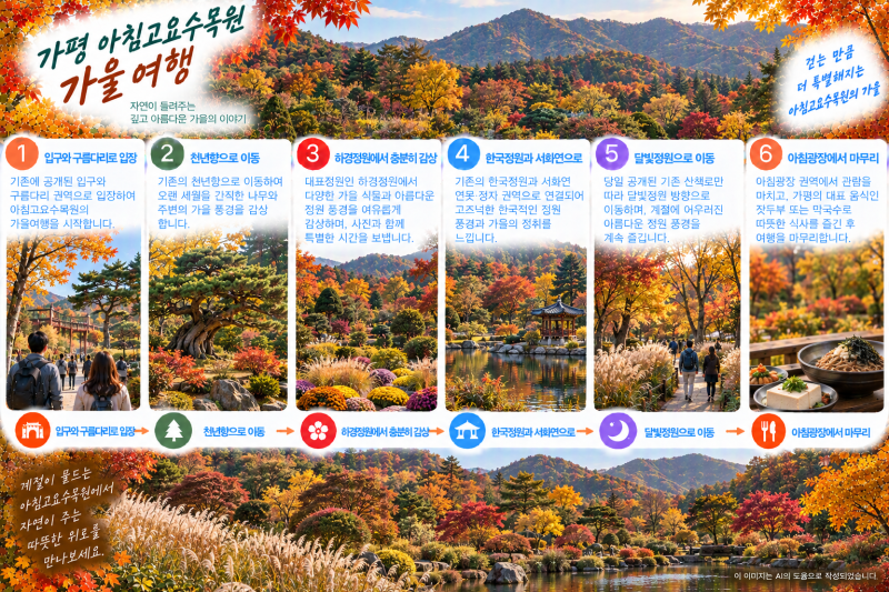 가평 아침고요수목원 단풍 언제? 입장료·주차·관람코스