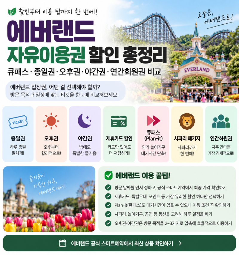 에버랜드 자유이용권 할인 총정리, 큐패스·종일권·오후권·야간권·연간회원권 비교