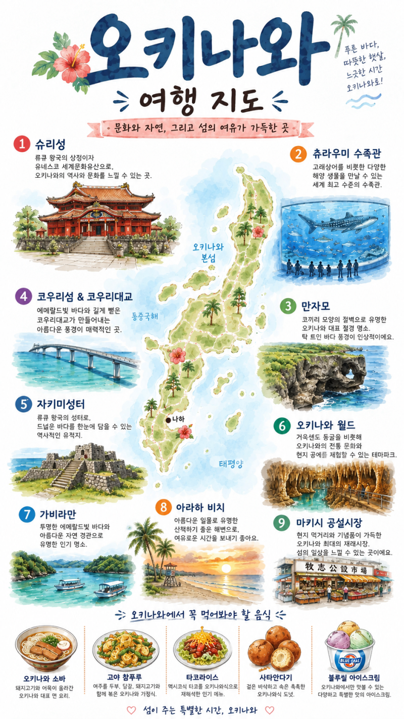 [오키나와 태교여행] 맑은 바다도 보고 쇼핑도 하고 싶은 임산부의 여행 계획