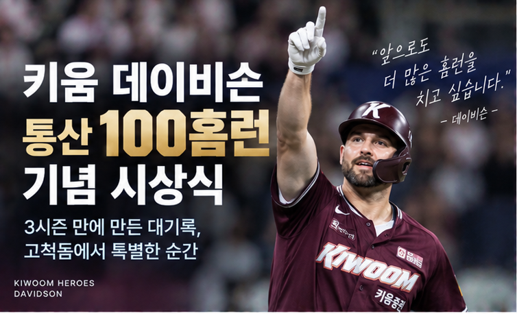 키움 데이비슨 통산 100홈런 기념 시상식, 3시즌 만에 만든 대기록