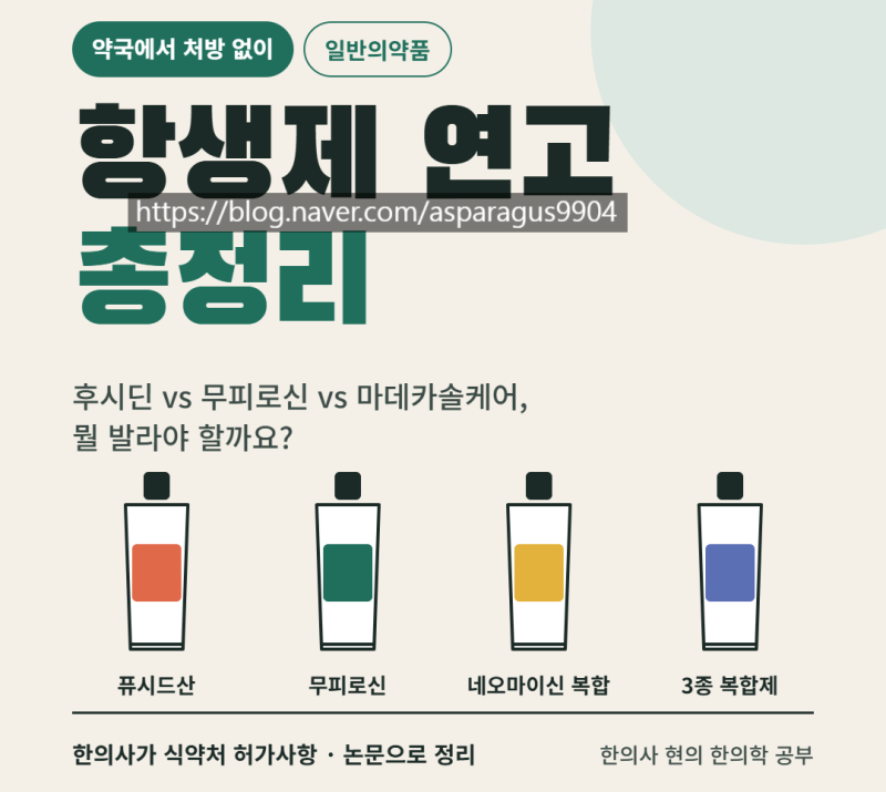일반의약품 항생제 연고 정리 (후시딘 에스로반 베아로반 등)