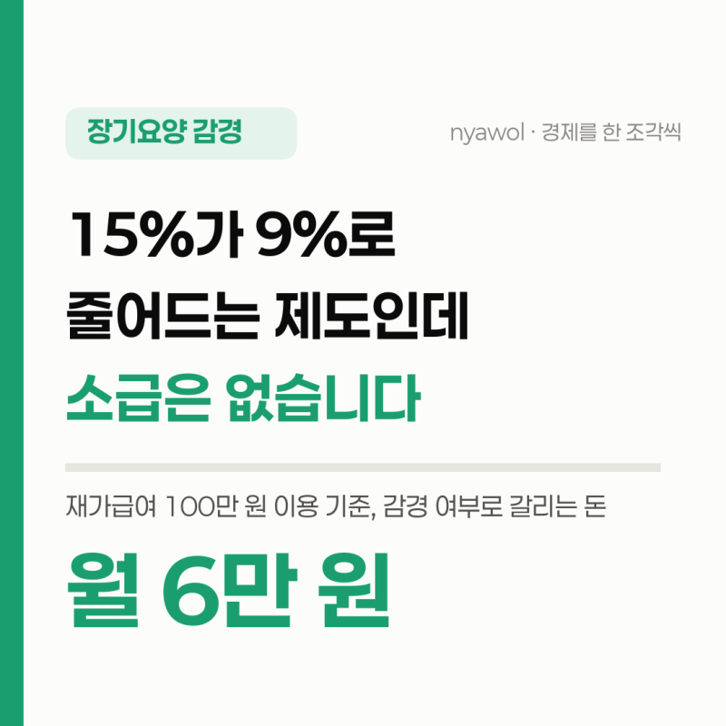 장기요양 본인부담금 감경, 15%가 9%로 줄어도 소급은 없습니다