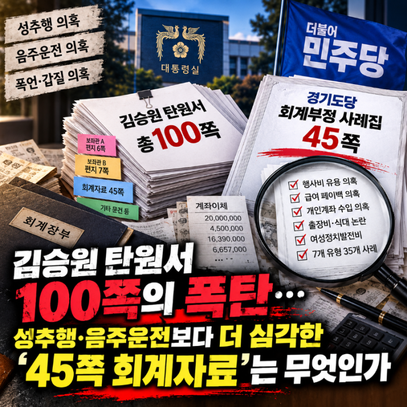 김승원 탄원서 폭탄…성추행, 음주운전보다 더 심각한 45쪽 회계자료?