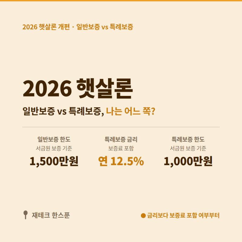 2026 햇살론 일반보증·특례보증 자격 조건 | 한도·금리 차이, 나는 어느 쪽일까?