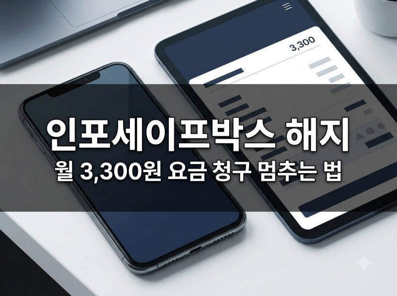 인포세이프박스 해지·환불 방법, 월 3,300원 청구 멈추는 4가지 경로