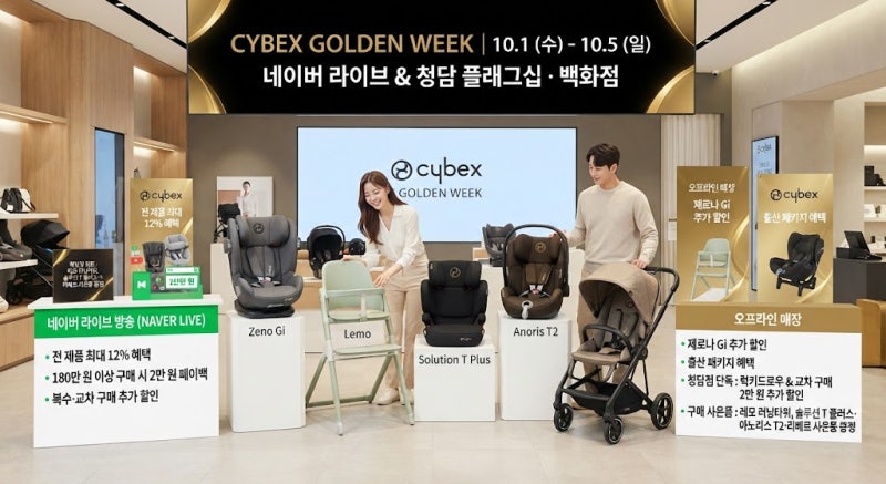2026 싸이벡스 골든위크 총정리: 온·오프라인 최대 혜택과 쇼핑 가이드