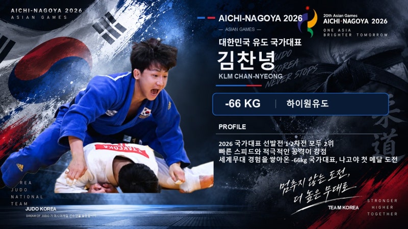 2026 나고야 아시안게임 유도 대한민국 국가대표 선수 총정리｜남자 유도 대표팀 소개