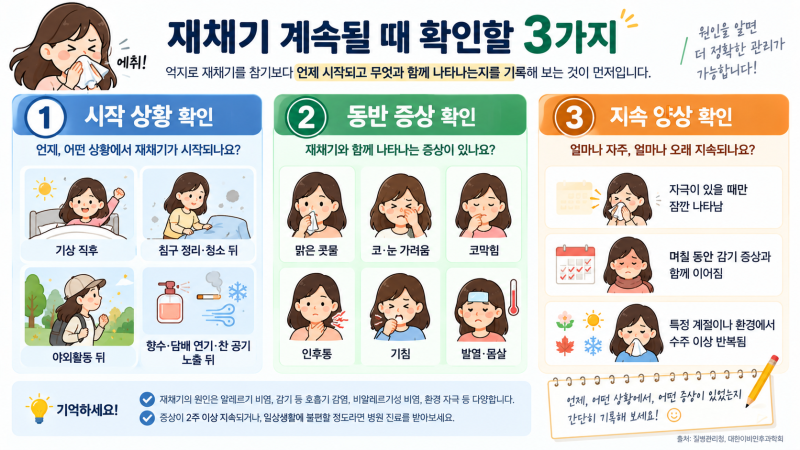 재채기 계속 나는 원인, 콧물·비염·햇빛까지 구분법