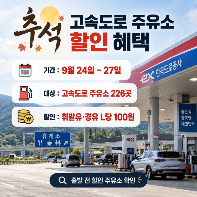 2026 추석 고속도로 주유소 기름값 100원 할인, 어디서?