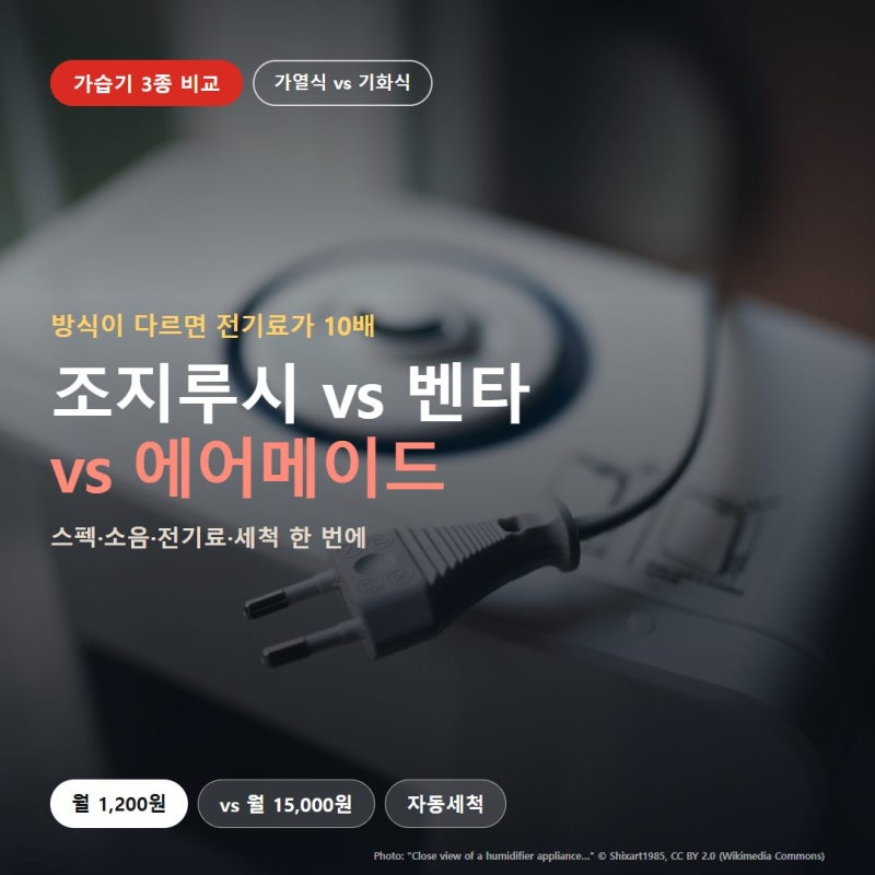 조지루시가습기 vs 벤타·에어메이드 비교