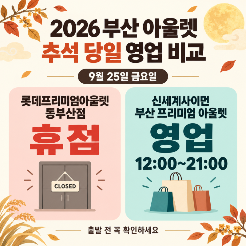 2026 부산 아울렛 추석 휴무·영업시간｜롯데 동부산·신세계 부산 비교