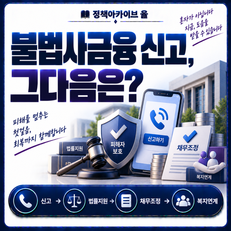 불법사금융 신고하면 어디까지 지원받을까? 채무조정부터 복지 연계까지