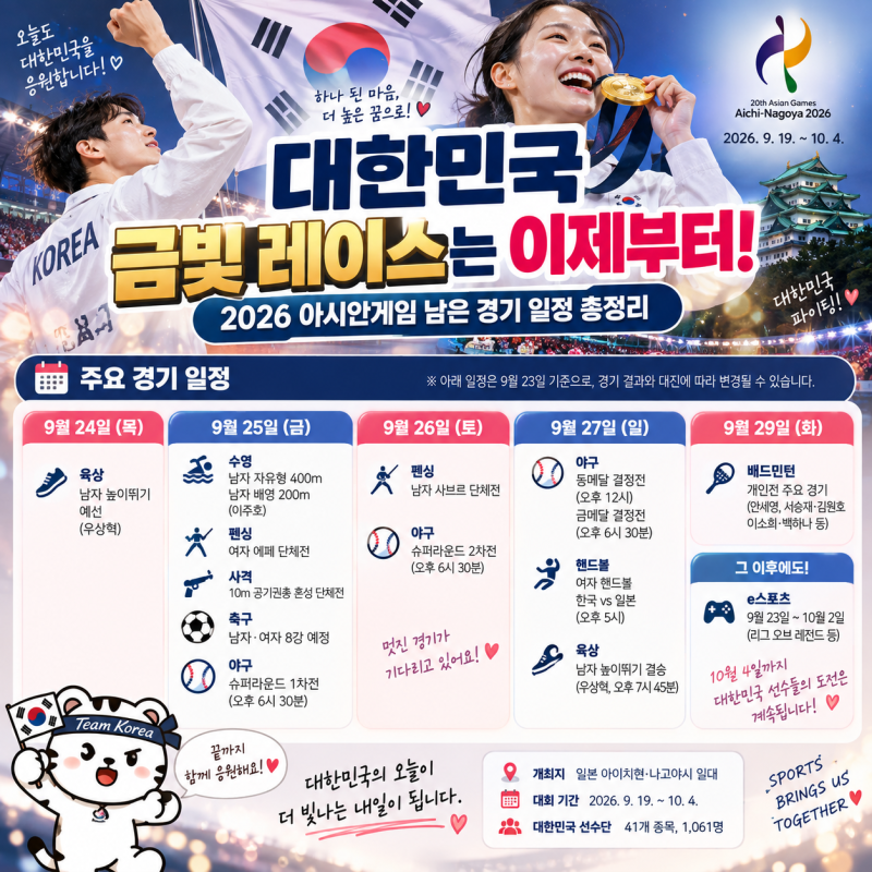 “대한민국 금빛 레이스는 이제부터!” 2026 아시안게임 남은 경기 일정 총정리