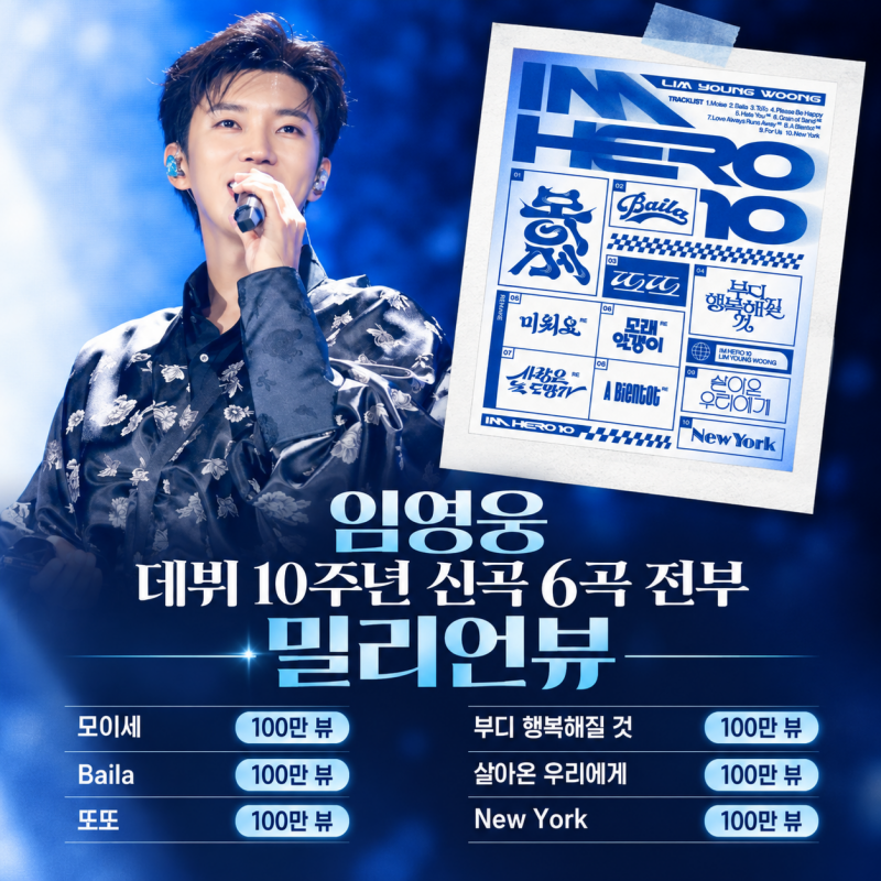 임영웅 'IM HERO 10' 신곡 6곡 밀리언뷰 달성! (ft. 타이틀곡 또또)