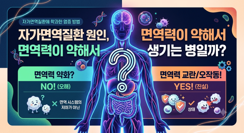 자가면역질환 원인, 면역력이 약해서 생기는 병일까?