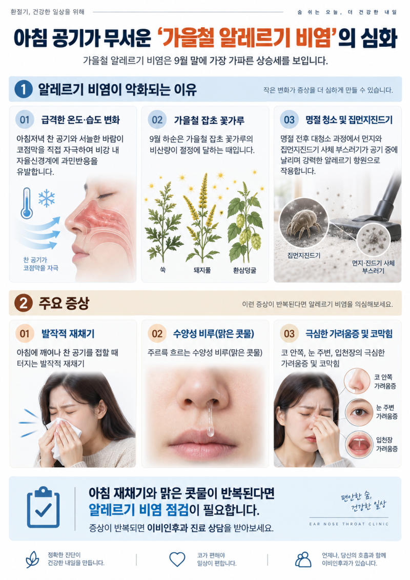 쏟아지는 '가을 비염'과 목 이물감 '역류성 후두염' 대처법
