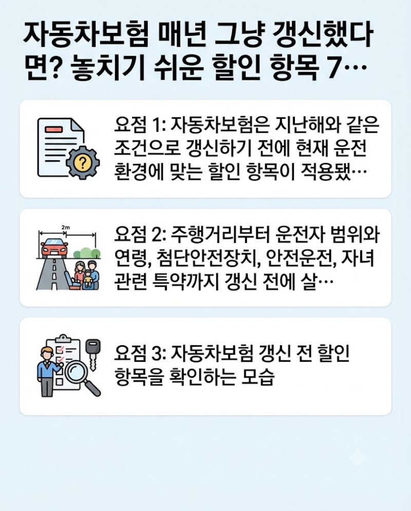 자동차보험 매년 그냥 갱신했다면? 놓치기 쉬운 할인 항목 7가지