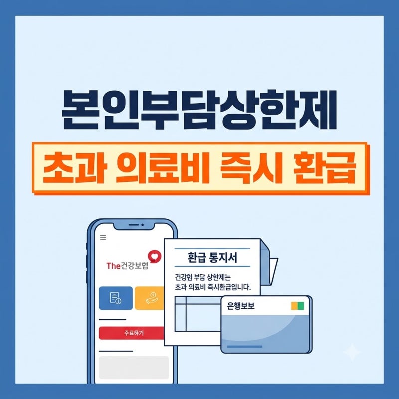 2026 하반기 건강보험료 본인부담상한제 환급금 지급 신청 기간 및 The건강보험 조회법