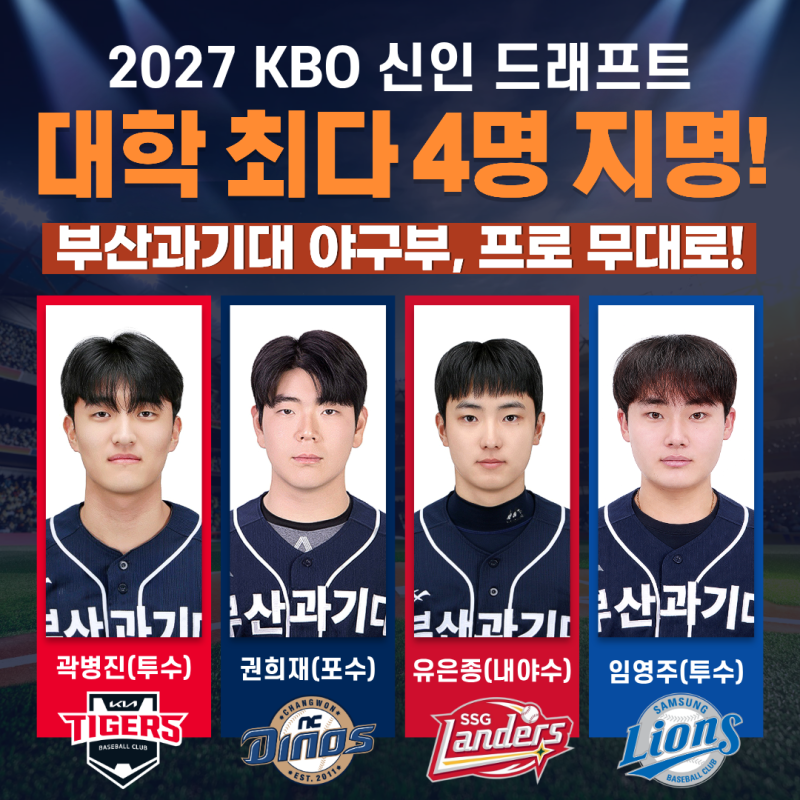 부산과기대 야구부, 2027 KBO 신인 드래프트 대학 최다 4명 지명!